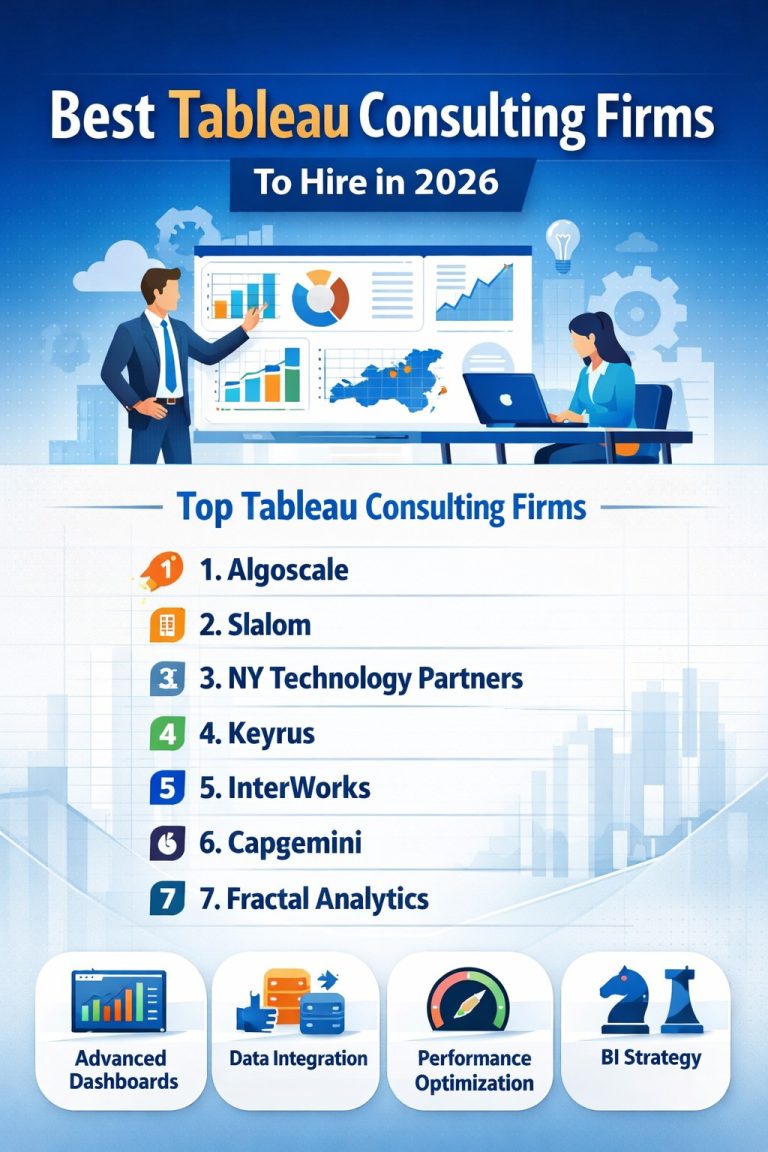 Best Tableau Consulting Firms To Hire In 2026