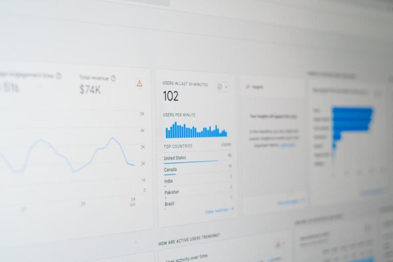 Maximizing Online Presence: Web Design and Conversion Rate Optimization